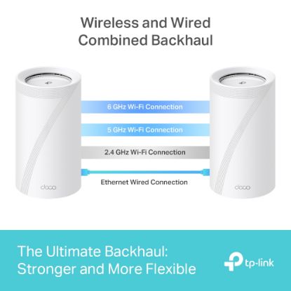 Picture of TP-LINK BE22000 Whole Home Mesh Wi-Fi 7 System - DECO BE85(2-PACK)